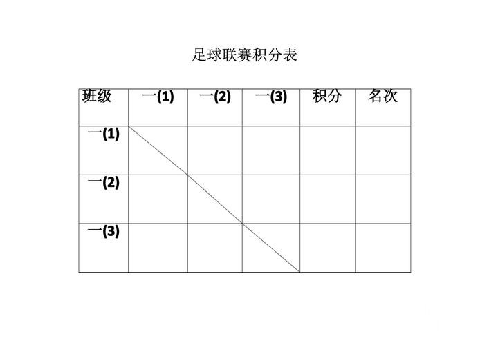免费下载世界杯比分APP，实时更新！